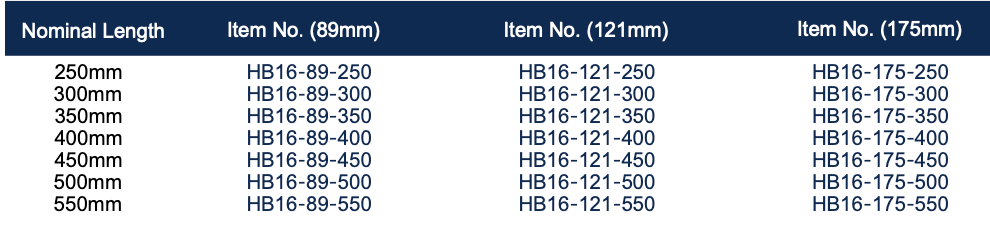HB Slim double wall drawer slides